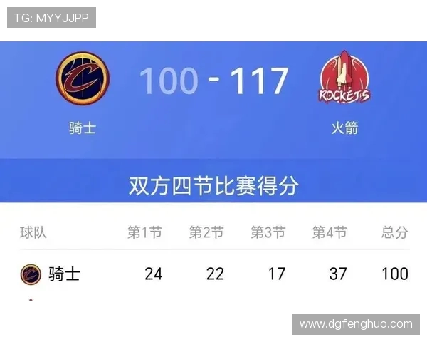 今天骑士与火箭对决数据分析及精彩瞬间回顾