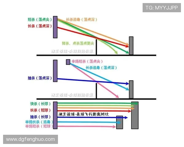 深圳羽毛球队中路突破革新探索新战术与训练理念的深度解析